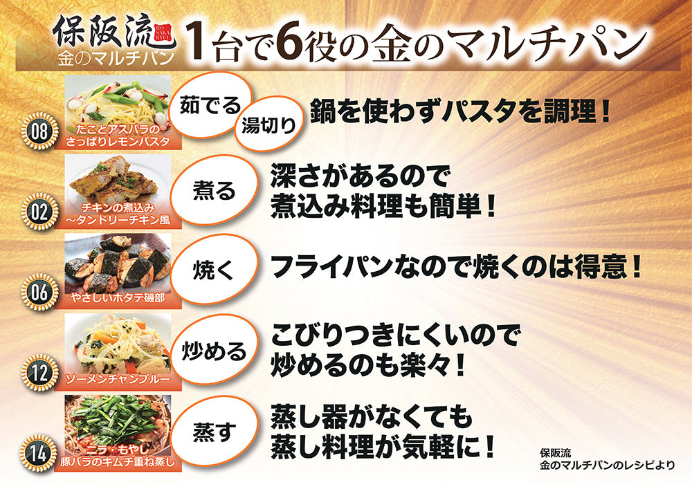 1台5役!「金のマルチパン」