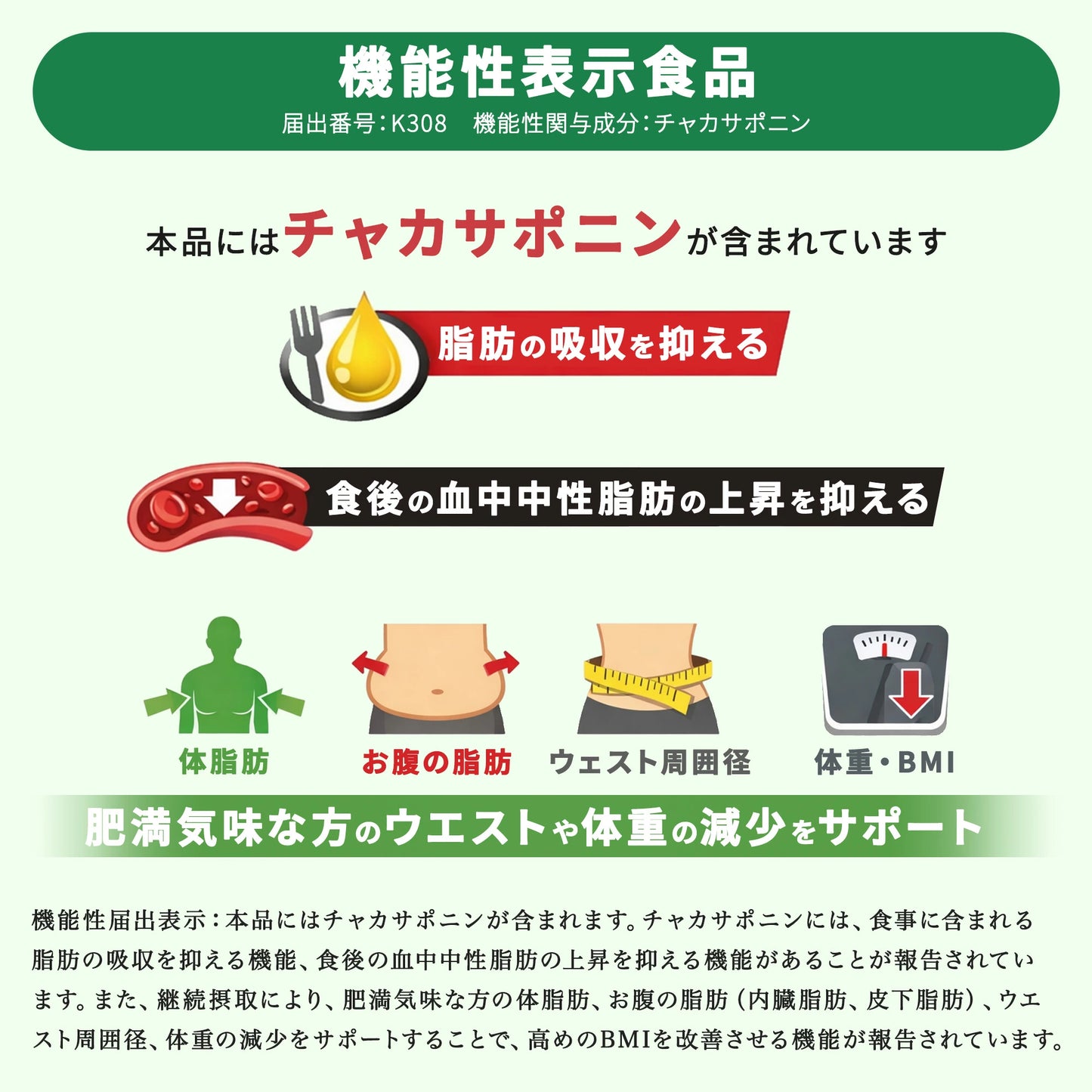 保阪流極 ファットカット 約30日分