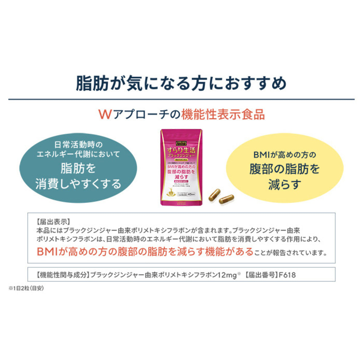 保阪流極すらり生活45日分