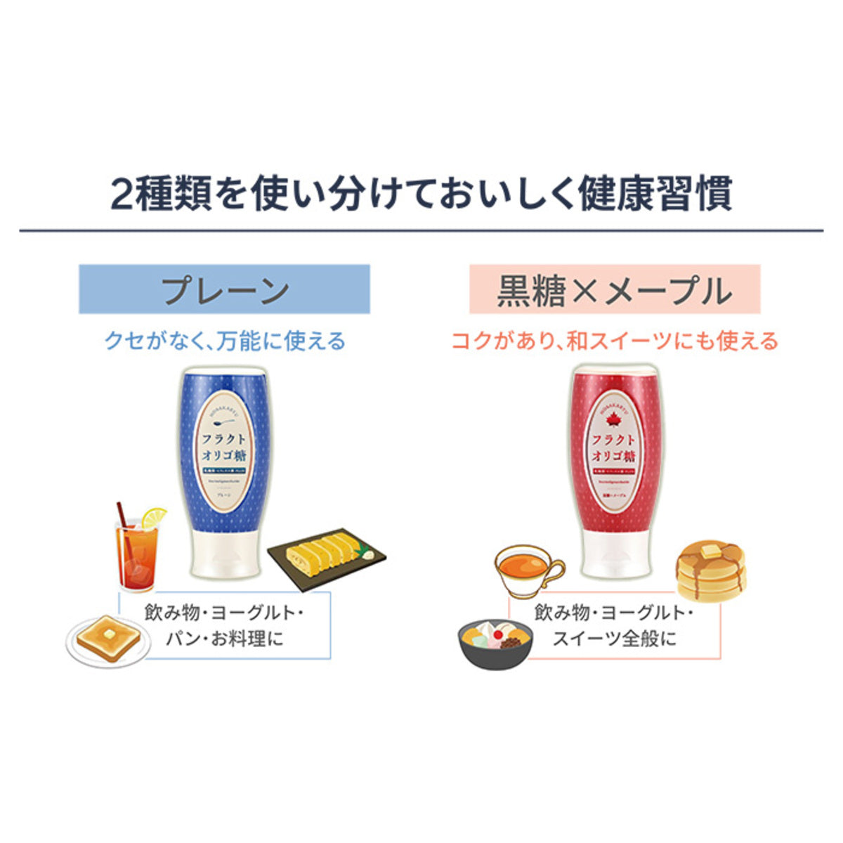 保阪流フラクトオリゴ糖乳酸菌Plus4本セット