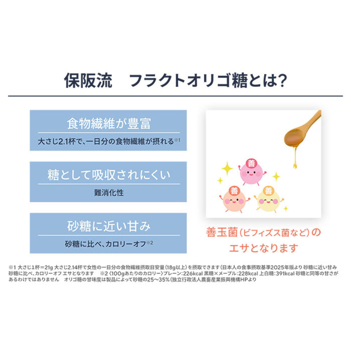 保阪流フラクトオリゴ糖乳酸菌Plus4本セット – 保阪流ONLINE