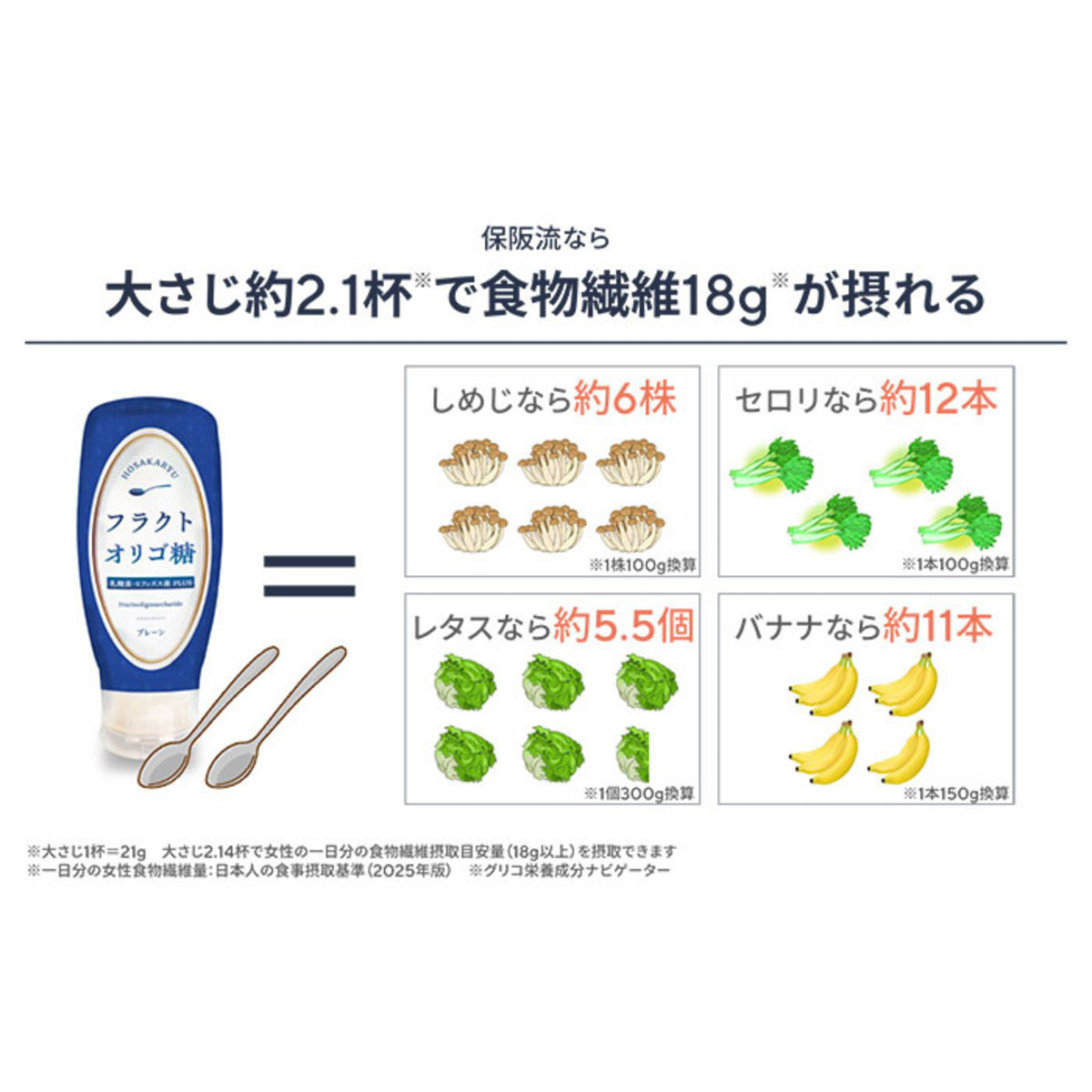 保阪流フラクトオリゴ糖乳酸菌Plus4本セット – 保阪流ONLINE