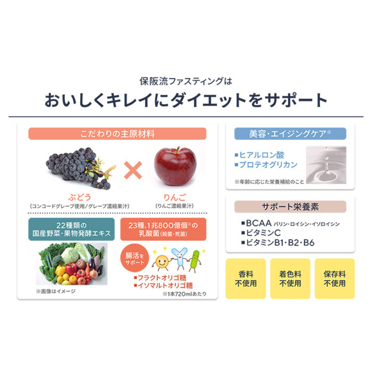 保阪流ONLINE｜保阪尚希プロデュース公式ショップ