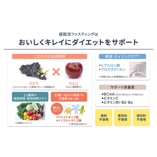 保阪流ファスティングBEAUTYPLUS ROYAL2本セット