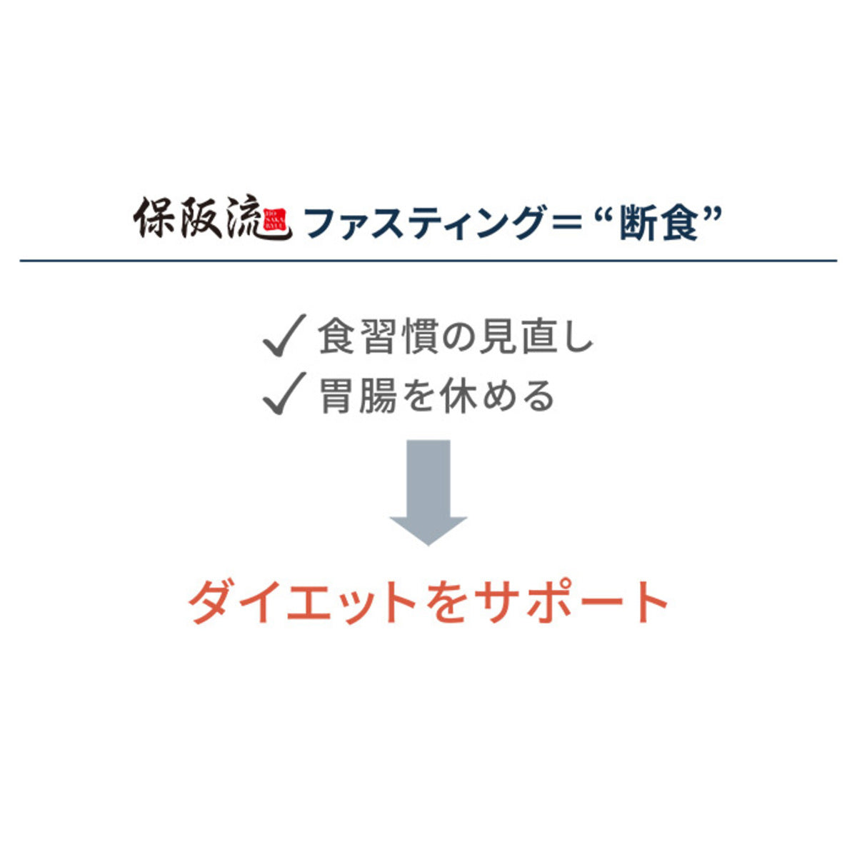 保阪流ファスティングBEAUTYPLUS ROYAL2本セット