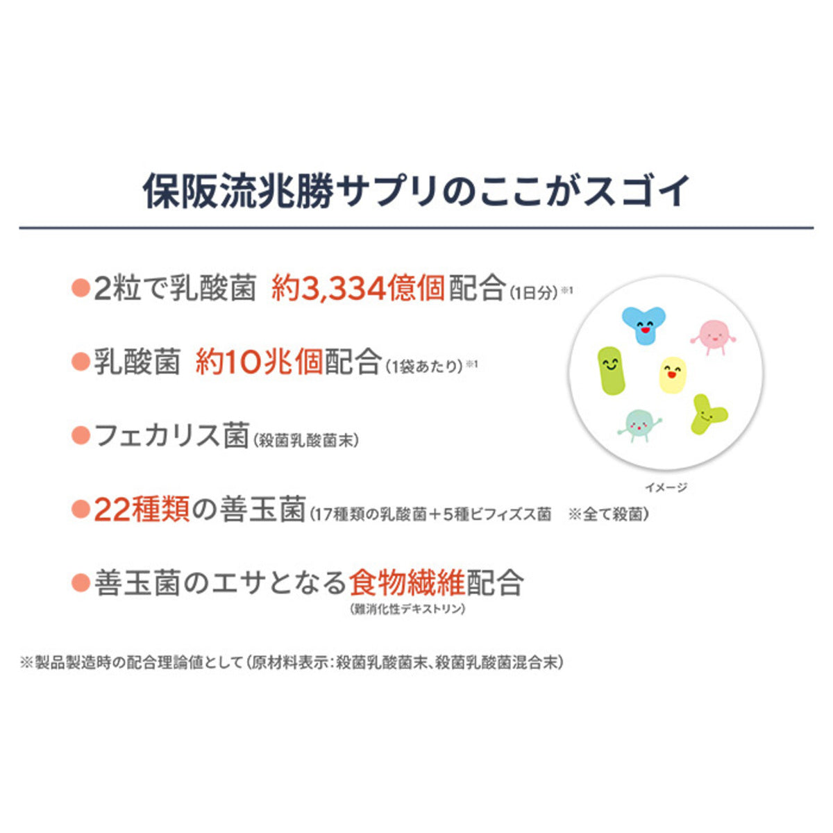 保阪流極 兆勝 約30日分