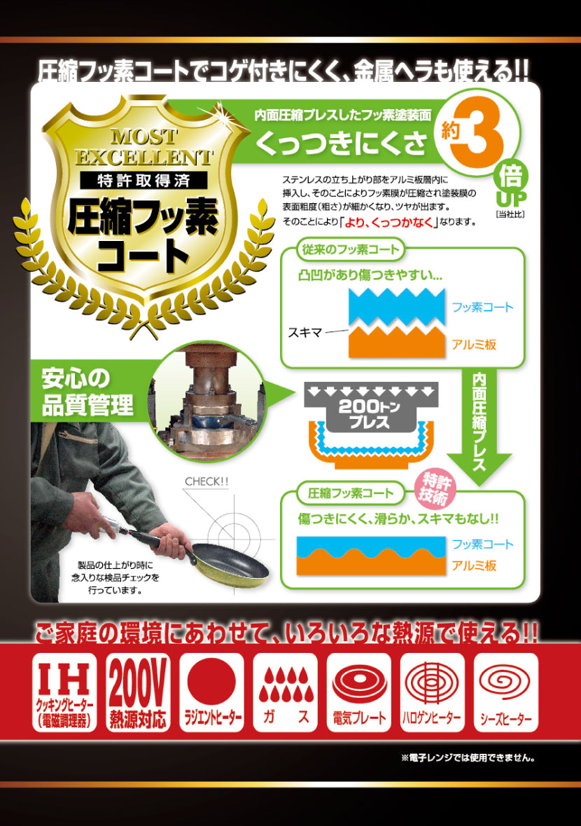 1台5役！「金のマルチパン」