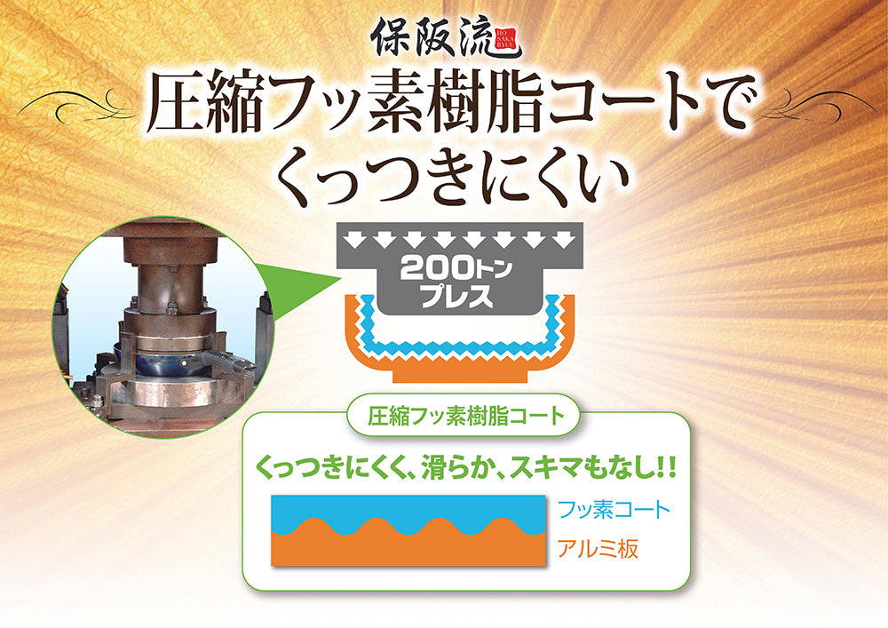 1台5役！「金のマルチパン」