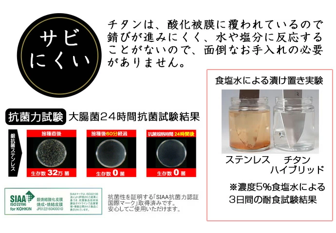 保阪流 チタンハイブリッド包丁